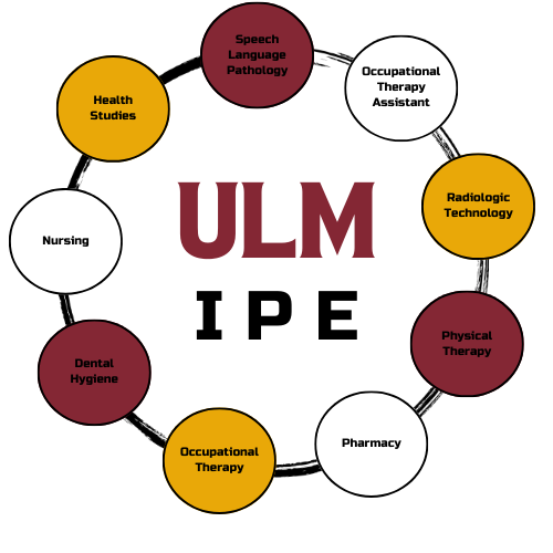 IPE graphic of health sciences programs